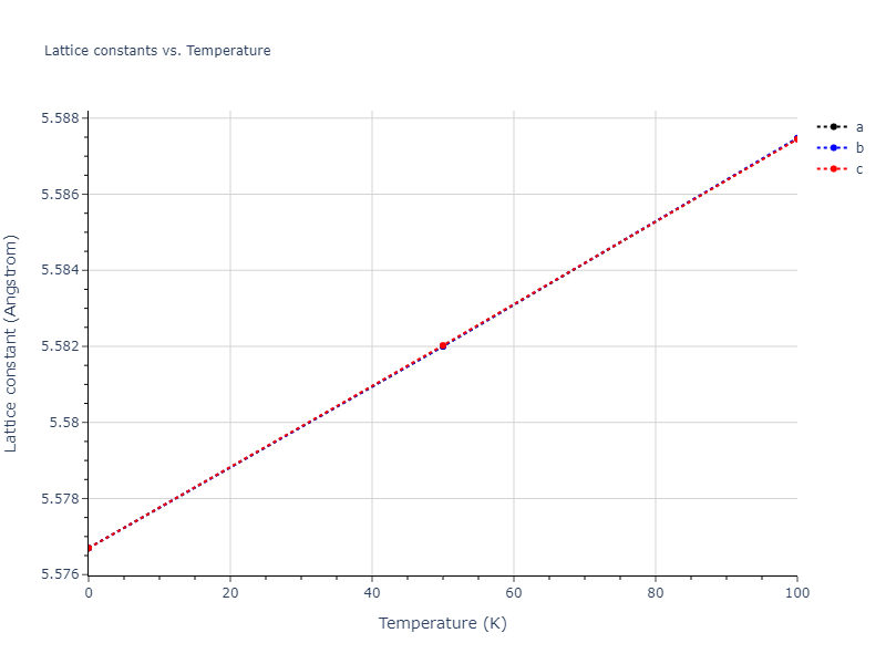 2012--Jelinek-B--Al-Si-Mg-Cu-Fe--LAMMPS--ipr2/mdsolid.AlSMgS3.A15--Cr3Si.62f59a0c.a