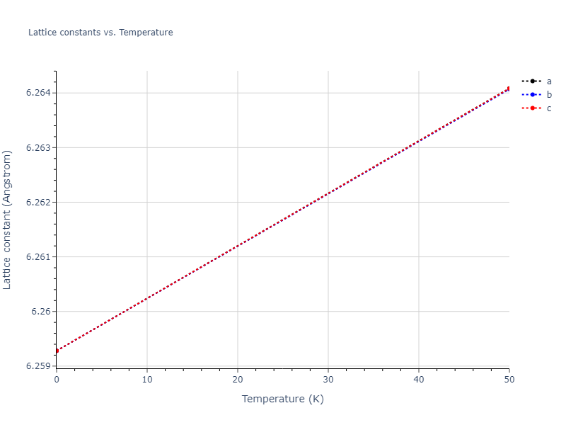 2012--Jelinek-B--Al-Si-Mg-Cu-Fe--LAMMPS--ipr2/mdsolid.CuS.oqmd-1214876.a92e6081.a