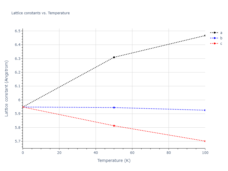 2012--Jelinek-B--Al-Si-Mg-Cu-Fe--LAMMPS--ipr2/mdsolid.CuS2FeSMgS.L2_1--AlCu2Mn--heusler.051e3642.a
