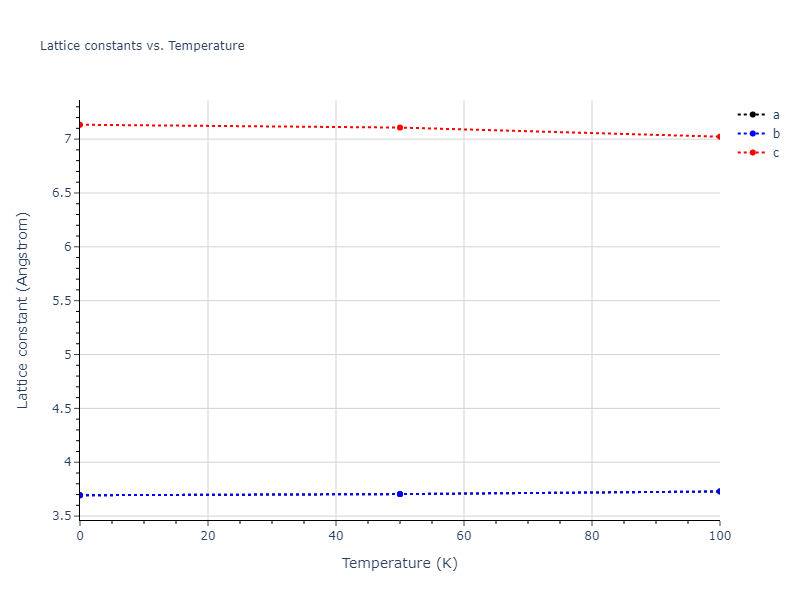 2012--Jelinek-B--Al-Si-Mg-Cu-Fe--LAMMPS--ipr2/mdsolid.CuS3FeS.oqmd-304072.eaa65421.a