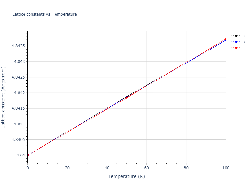 2012--Jelinek-B--Al-Si-Mg-Cu-Fe--LAMMPS--ipr2/mdsolid.CuSFeS.B1--NaCl--rock-salt.0a3e77e5.a