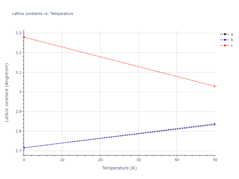 2012--Jelinek-B--Al-Si-Mg-Cu-Fe--LAMMPS--ipr2/mdsolid.CuSFeS.L1_0--AuCu.34044e75.a