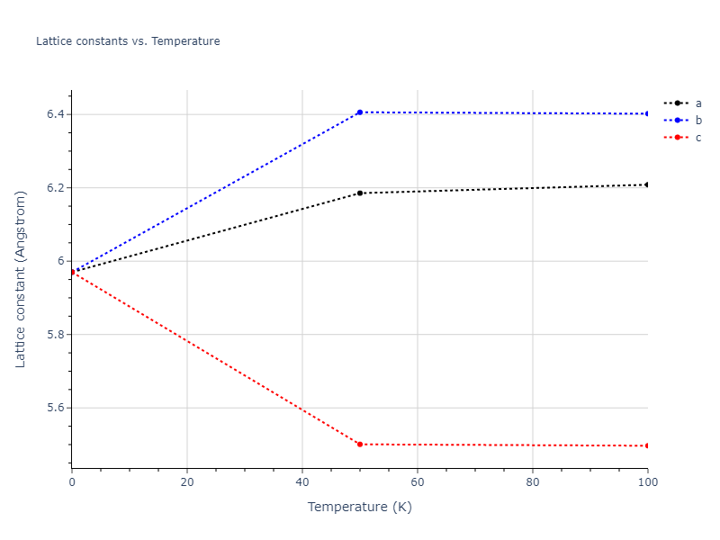 2012--Jelinek-B--Al-Si-Mg-Cu-Fe--LAMMPS--ipr2/mdsolid.CuSFeS2MgS.L2_1--AlCu2Mn--heusler.12c31890.a