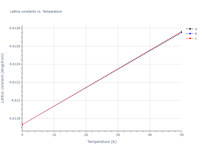 2012--Jelinek-B--Al-Si-Mg-Cu-Fe--LAMMPS--ipr2/mdsolid.CuSFeS3.A15--Cr3Si.848121cd.a