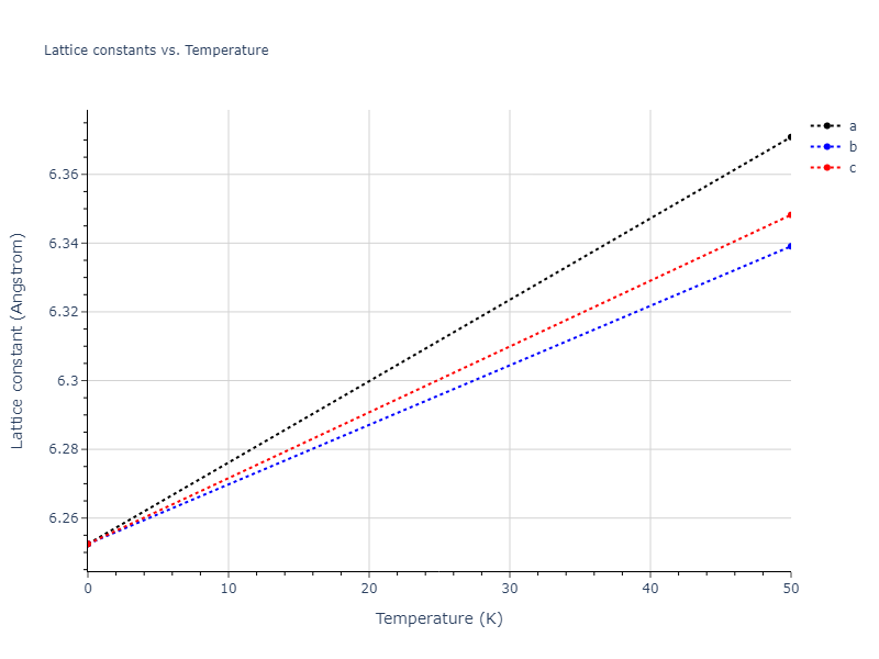 2012--Jelinek-B--Al-Si-Mg-Cu-Fe--LAMMPS--ipr2/mdsolid.CuSFeSMgS2.L2_1--AlCu2Mn--heusler.3ca7087c.a