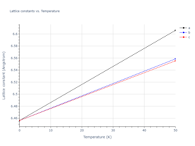 2012--Jelinek-B--Al-Si-Mg-Cu-Fe--LAMMPS--ipr2/mdsolid.CuSMgS2SiS.L2_1--AlCu2Mn--heusler.14af11a8.a
