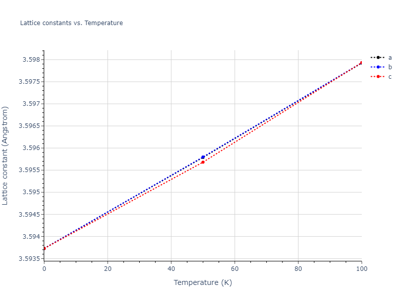 2012--Jelinek-B--Al-Si-Mg-Cu-Fe--LAMMPS--ipr2/mdsolid.FeS.A1--Cu--fcc.90151cb3.a
