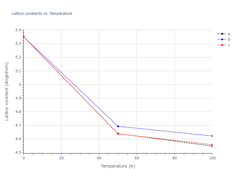 2012--Jelinek-B--Al-Si-Mg-Cu-Fe--LAMMPS--ipr2/mdsolid.FeS.A4--C--dc.62ca7e6a.a