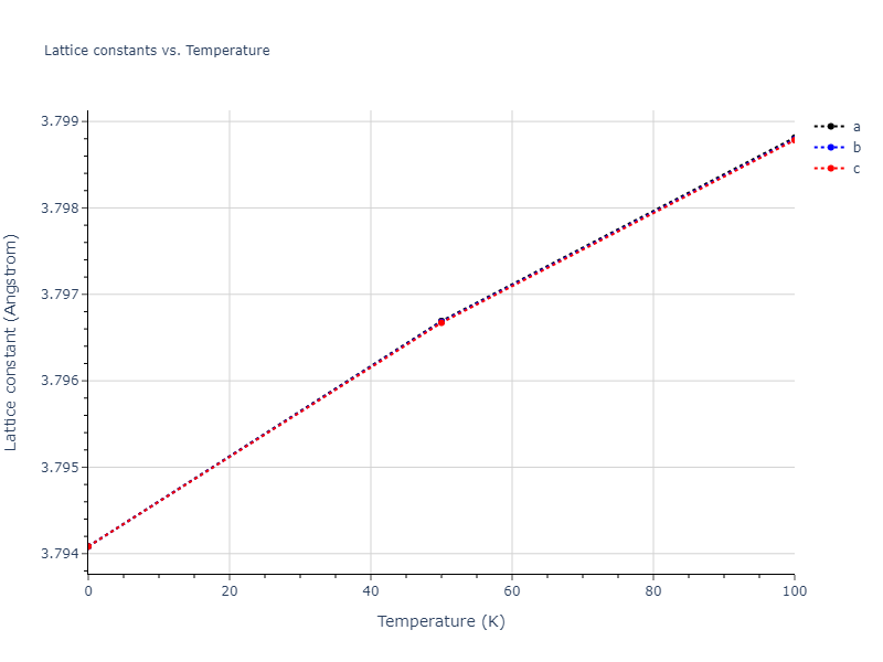 2012--Jelinek-B--Al-Si-Mg-Cu-Fe--LAMMPS--ipr2/mdsolid.FeS3MgS.L1_2--AuCu3.c6c83301.a