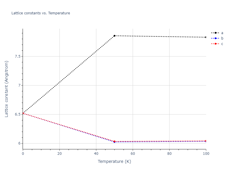 2012--Jelinek-B--Al-Si-Mg-Cu-Fe--LAMMPS--ipr2/mdsolid.FeSMgS2SiS.L2_1--AlCu2Mn--heusler.0cfcc6a9.a