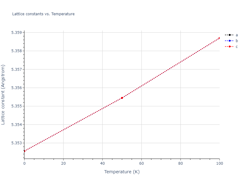 2012--Jelinek-B--Al-Si-Mg-Cu-Fe--LAMMPS--ipr2/mdsolid.FeSMgS3.A15--Cr3Si.63bf20ff.a