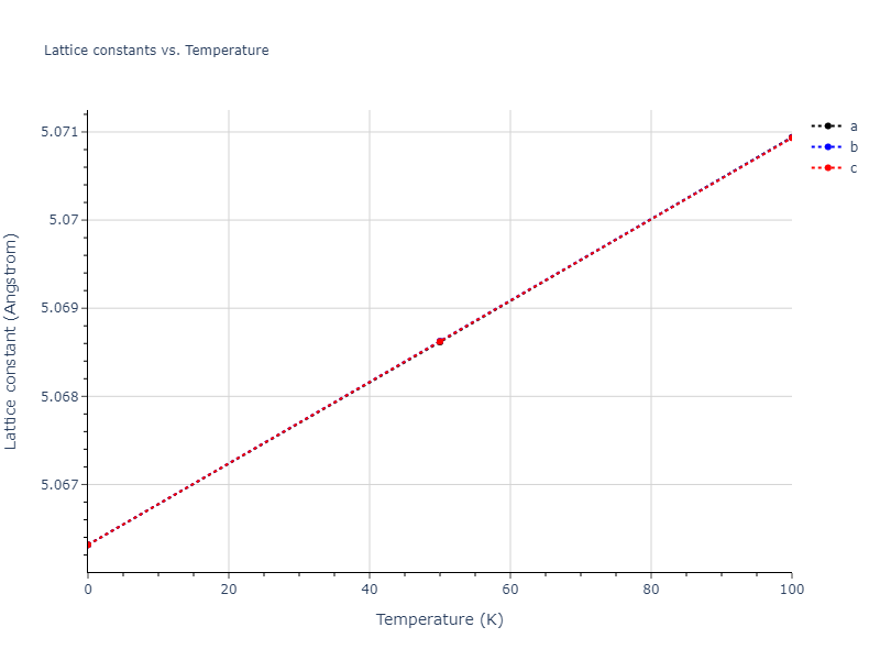 2012--Jelinek-B--Al-Si-Mg-Cu-Fe--LAMMPS--ipr2/mdsolid.FeSSiS.B3--ZnS--cubic-zinc-blende.c303e0a5.a