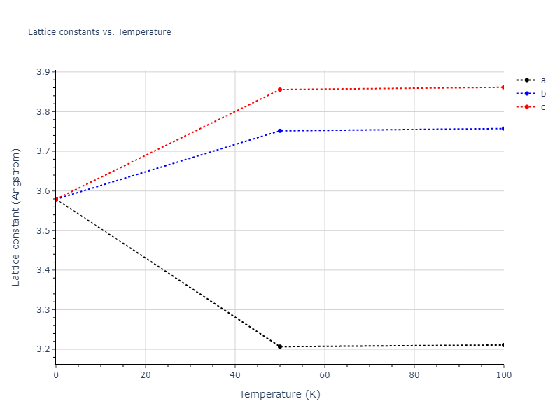 2012--Jelinek-B--Al-Si-Mg-Cu-Fe--LAMMPS--ipr2/mdsolid.MgS.A2--W--bcc.18fd5f24.a