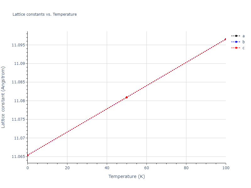 2012--Jelinek-B--Al-Si-Mg-Cu-Fe--LAMMPS--ipr2/mdsolid.MgS.oqmd-1214809.7c1ca093.a