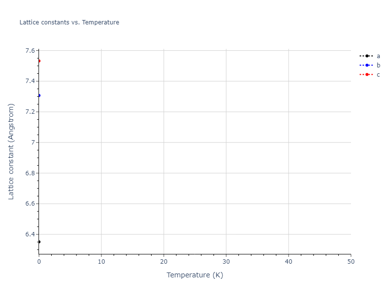 2012--Jelinek-B--Al-Si-Mg-Cu-Fe--LAMMPS--ipr2/mdsolid.MgS4SiS3.mp-1074288.6df6f45e.a