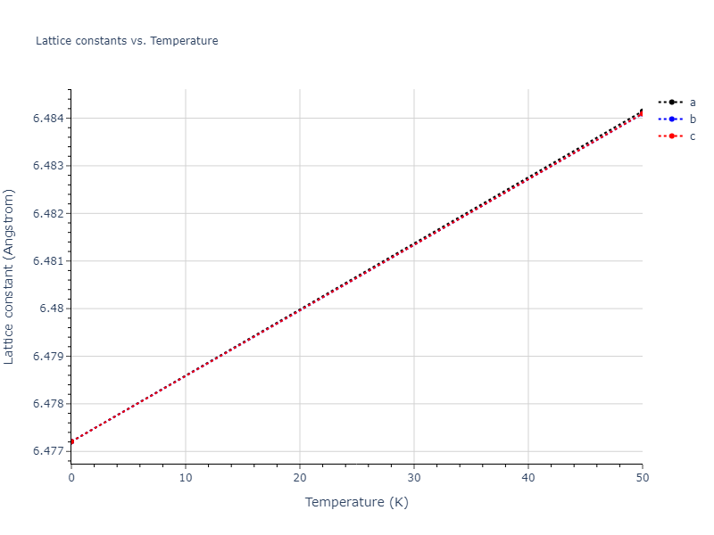 2012--Jelinek-B--Al-Si-Mg-Cu-Fe--LAMMPS--ipr2/mdsolid.MgSSiS3.D0_3--BiF3.952919c6.a