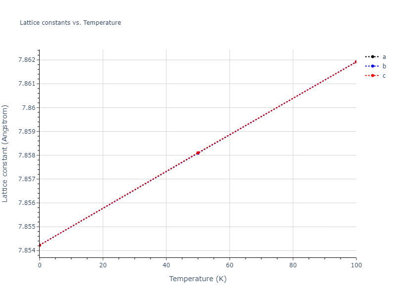 2012--Jelinek-B--Al-Si-Mg-Cu-Fe--LAMMPS--ipr2/mdsolid.SiS.oqmd-717361.734afbe0.a