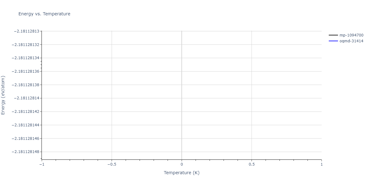 2012--Jelinek-B--Al-Si-Mg-Cu-Fe--LAMMPS--ipr2/mdthermo.AlS11MgS18.U