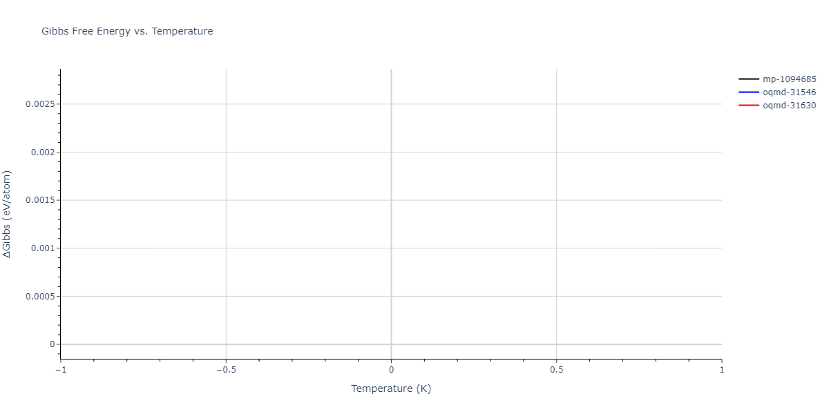 2012--Jelinek-B--Al-Si-Mg-Cu-Fe--LAMMPS--ipr2/mdthermo.AlS13MgS16.G