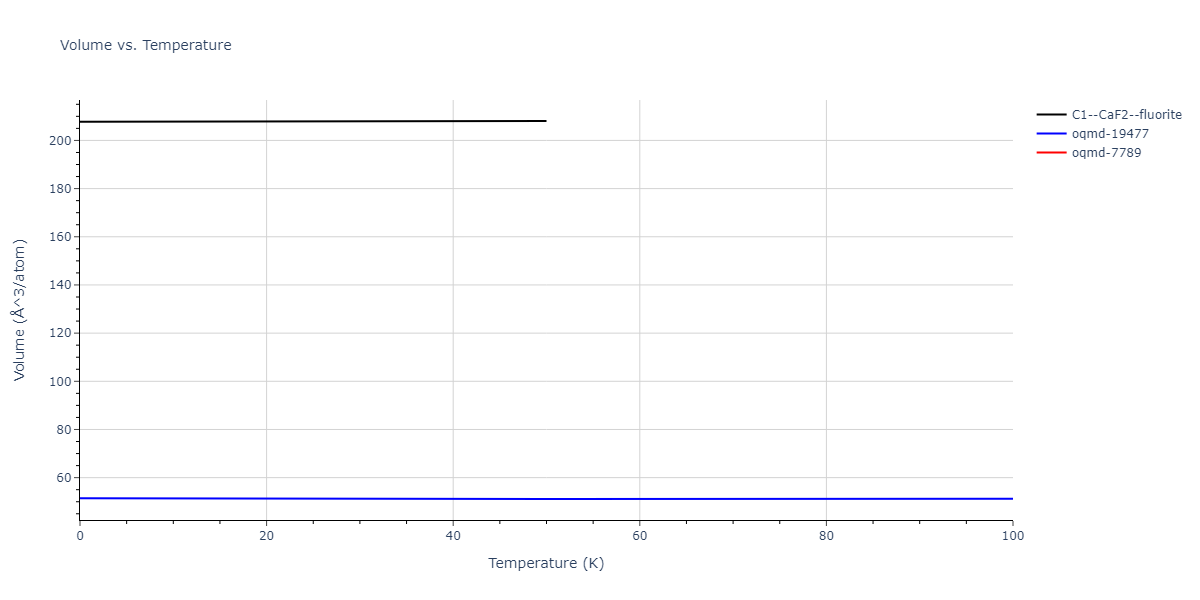2012--Jelinek-B--Al-Si-Mg-Cu-Fe--LAMMPS--ipr2/mdthermo.AlS2CuS.V
