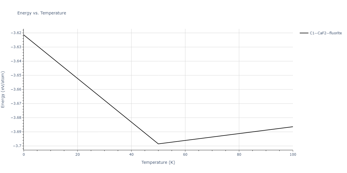 2012--Jelinek-B--Al-Si-Mg-Cu-Fe--LAMMPS--ipr2/mdthermo.AlS2SiS.U