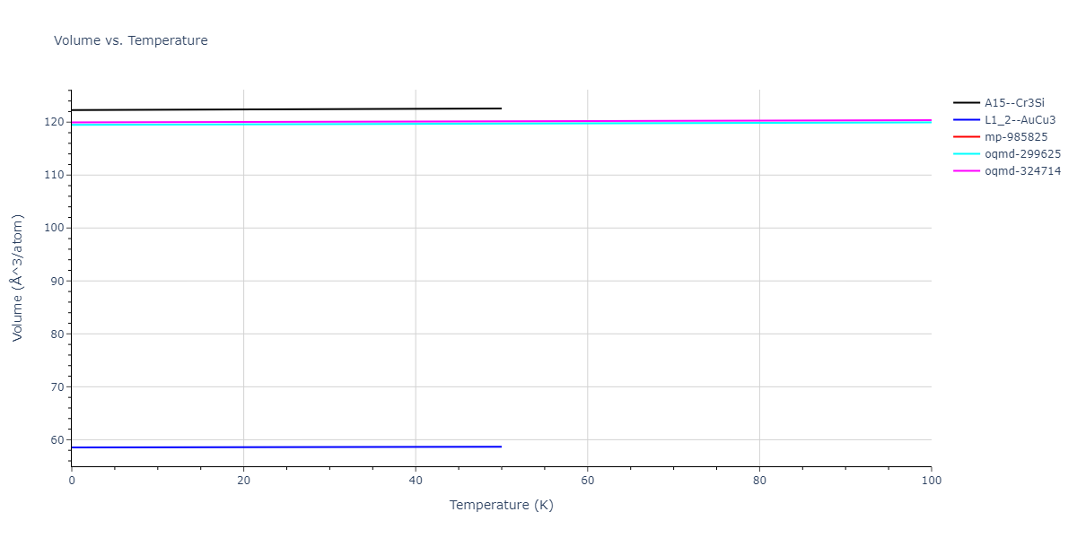 2012--Jelinek-B--Al-Si-Mg-Cu-Fe--LAMMPS--ipr2/mdthermo.AlS3CuS.V