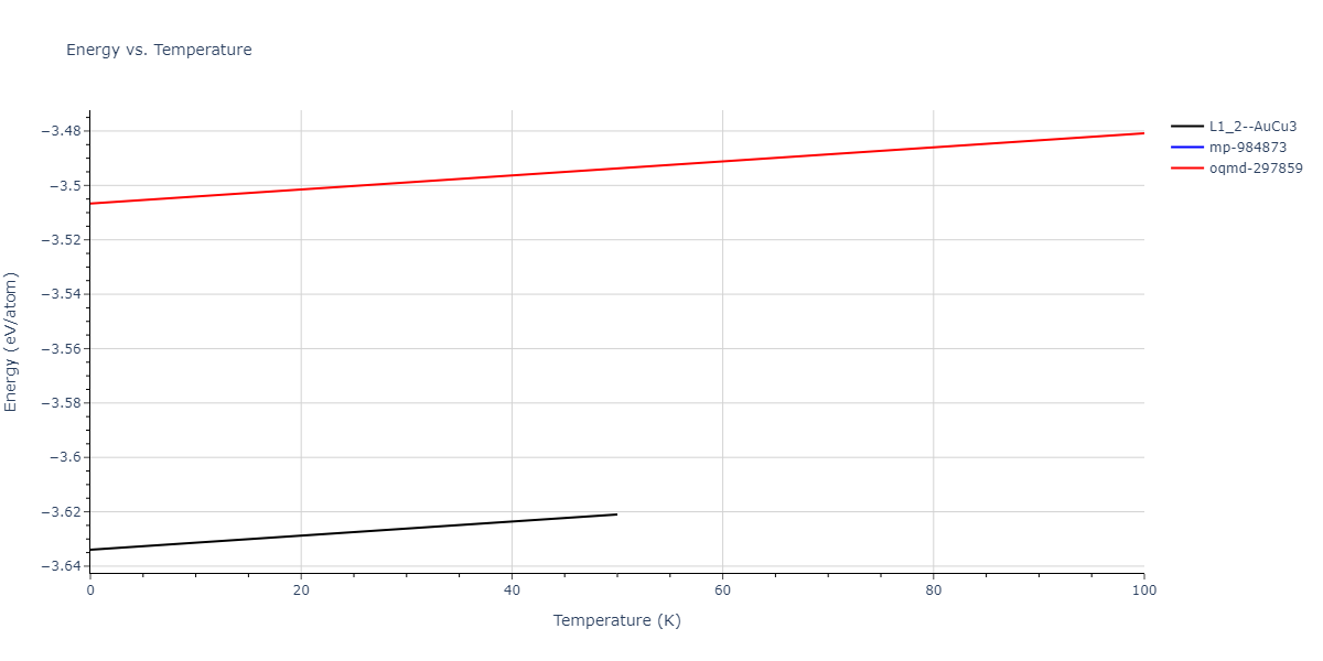 2012--Jelinek-B--Al-Si-Mg-Cu-Fe--LAMMPS--ipr2/mdthermo.AlS3FeS.U