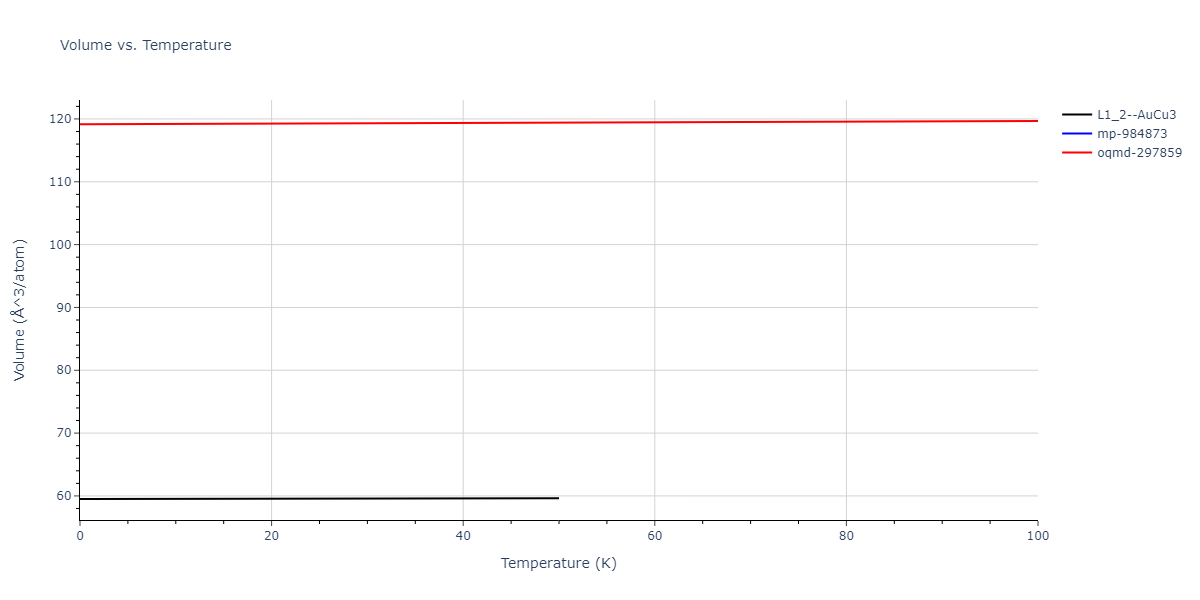 2012--Jelinek-B--Al-Si-Mg-Cu-Fe--LAMMPS--ipr2/mdthermo.AlS3FeS.V