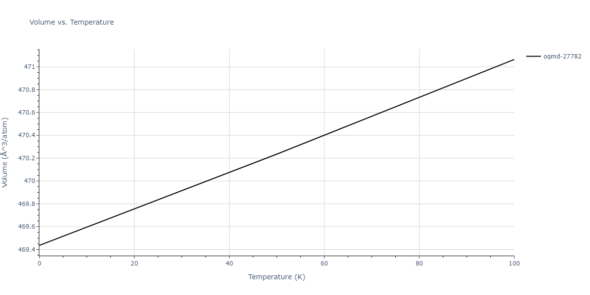 2012--Jelinek-B--Al-Si-Mg-Cu-Fe--LAMMPS--ipr2/mdthermo.AlS6FeS.V