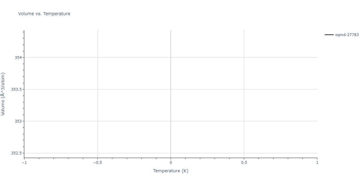 2012--Jelinek-B--Al-Si-Mg-Cu-Fe--LAMMPS--ipr2/mdthermo.AlS9FeS2.V