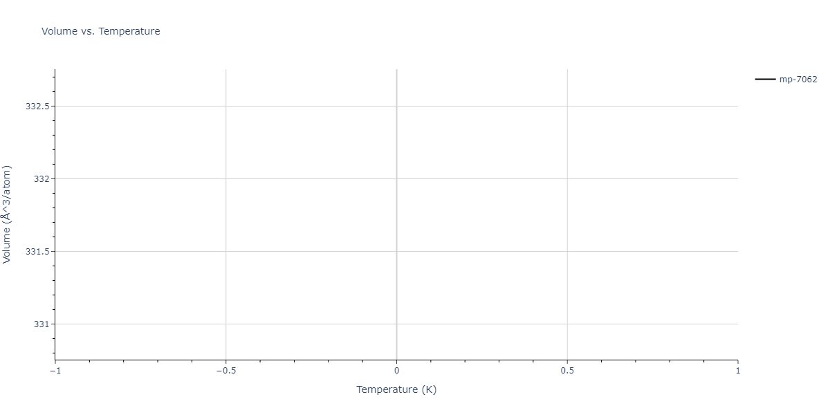 2012--Jelinek-B--Al-Si-Mg-Cu-Fe--LAMMPS--ipr2/mdthermo.AlS9FeSMgS3SiS5.V