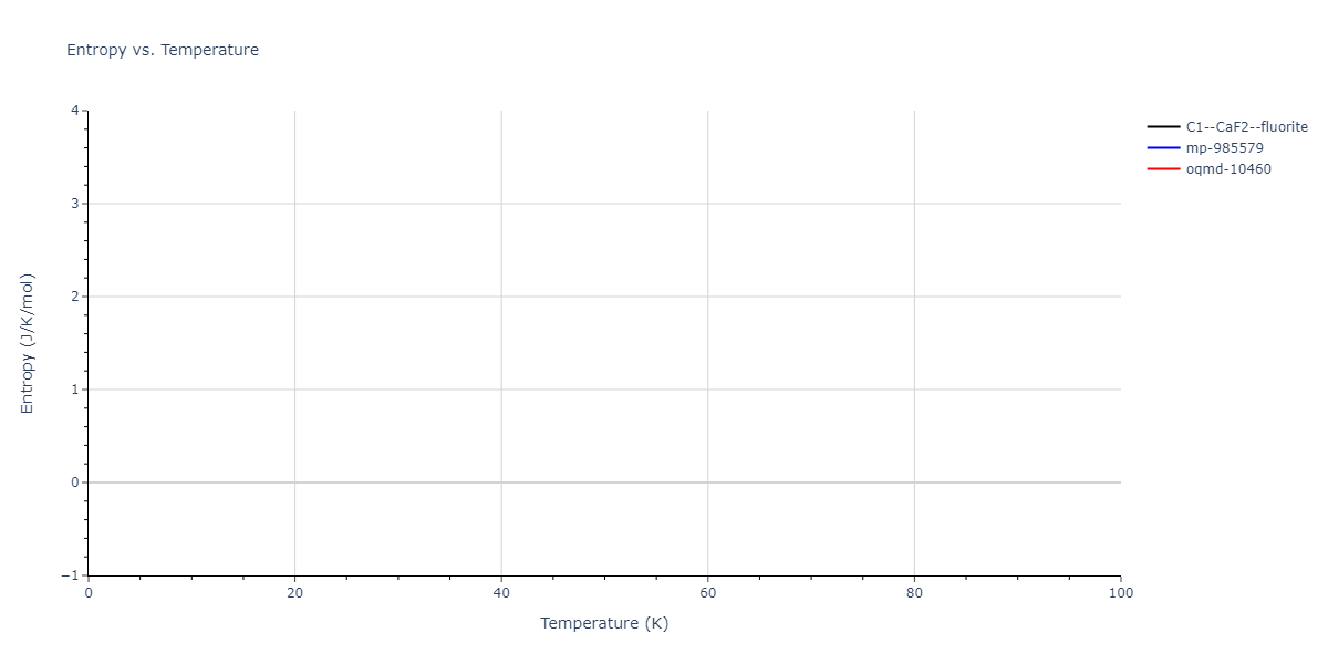 2012--Jelinek-B--Al-Si-Mg-Cu-Fe--LAMMPS--ipr2/mdthermo.AlSFeS2.S
