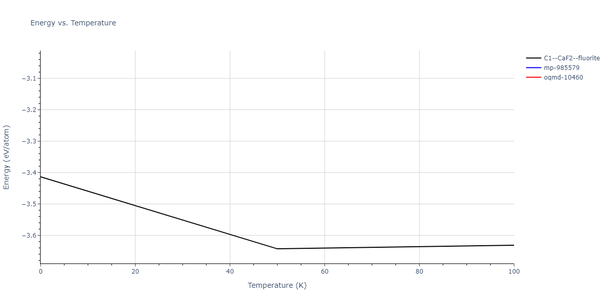 2012--Jelinek-B--Al-Si-Mg-Cu-Fe--LAMMPS--ipr2/mdthermo.AlSFeS2.U