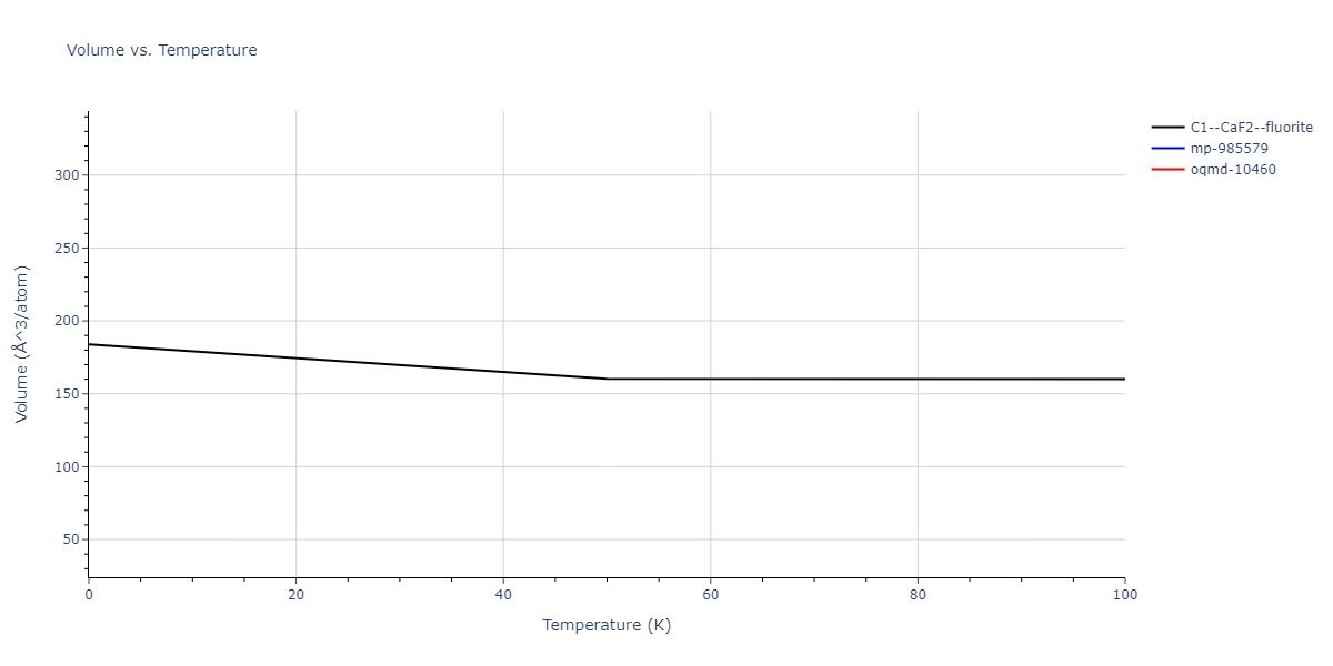 2012--Jelinek-B--Al-Si-Mg-Cu-Fe--LAMMPS--ipr2/mdthermo.AlSFeS2.V