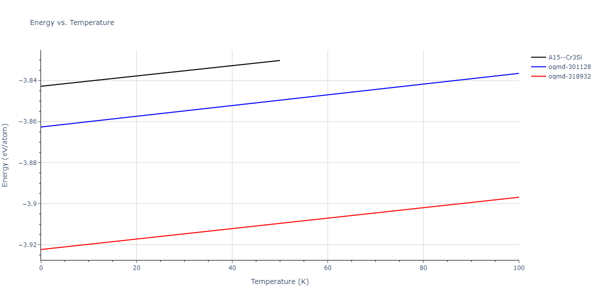 2012--Jelinek-B--Al-Si-Mg-Cu-Fe--LAMMPS--ipr2/mdthermo.AlSFeS3.U