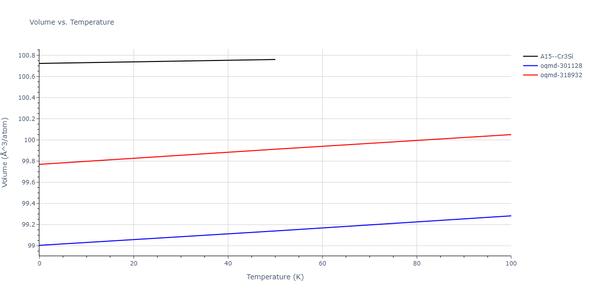 2012--Jelinek-B--Al-Si-Mg-Cu-Fe--LAMMPS--ipr2/mdthermo.AlSFeS3.V