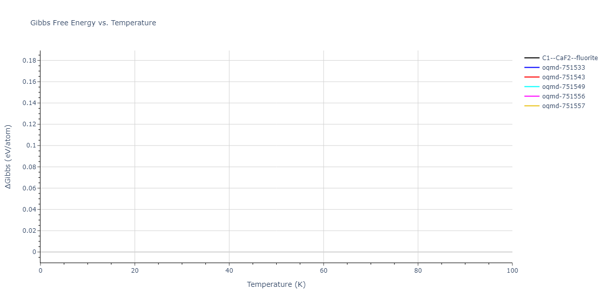 2012--Jelinek-B--Al-Si-Mg-Cu-Fe--LAMMPS--ipr2/mdthermo.AlSMgS2.G