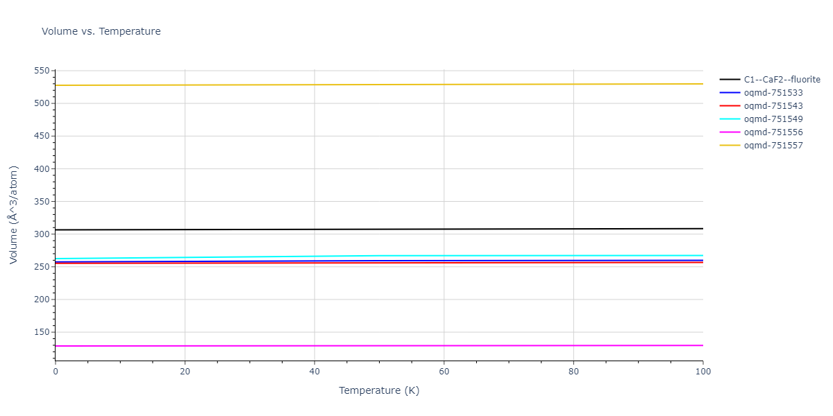 2012--Jelinek-B--Al-Si-Mg-Cu-Fe--LAMMPS--ipr2/mdthermo.AlSMgS2.V