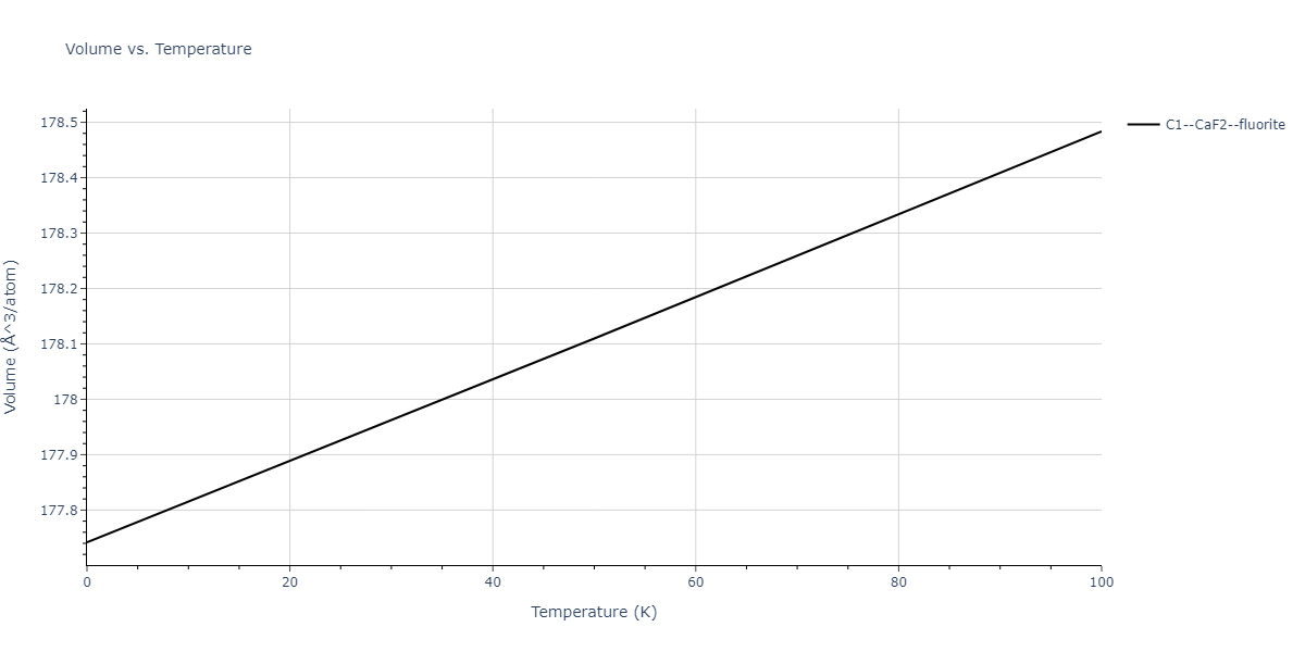 2012--Jelinek-B--Al-Si-Mg-Cu-Fe--LAMMPS--ipr2/mdthermo.CuS2SiS.V