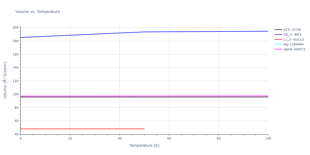 2012--Jelinek-B--Al-Si-Mg-Cu-Fe--LAMMPS--ipr2/mdthermo.CuS3FeS.V
