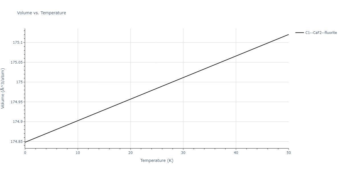 2012--Jelinek-B--Al-Si-Mg-Cu-Fe--LAMMPS--ipr2/mdthermo.CuSFeS2.V
