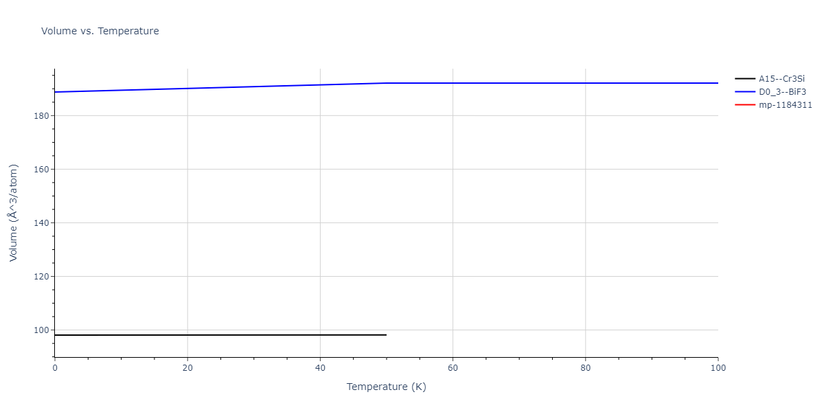 2012--Jelinek-B--Al-Si-Mg-Cu-Fe--LAMMPS--ipr2/mdthermo.CuSFeS3.V