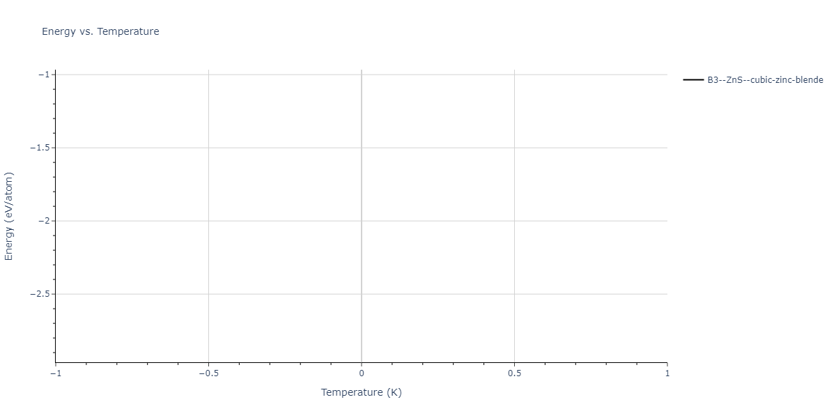 2012--Jelinek-B--Al-Si-Mg-Cu-Fe--LAMMPS--ipr2/mdthermo.CuSMgS.U