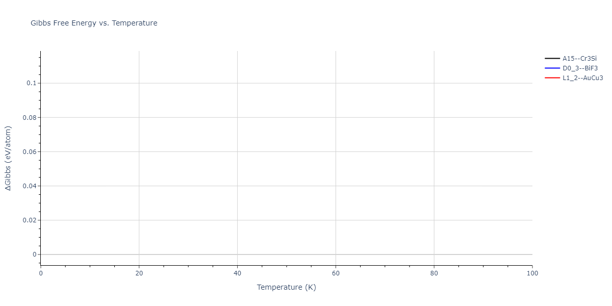 2012--Jelinek-B--Al-Si-Mg-Cu-Fe--LAMMPS--ipr2/mdthermo.CuSMgS3.G