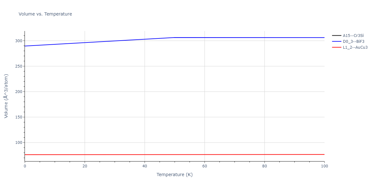 2012--Jelinek-B--Al-Si-Mg-Cu-Fe--LAMMPS--ipr2/mdthermo.CuSMgS3.V