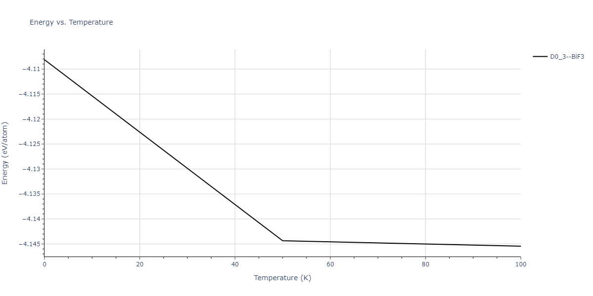 2012--Jelinek-B--Al-Si-Mg-Cu-Fe--LAMMPS--ipr2/mdthermo.CuSSiS3.U
