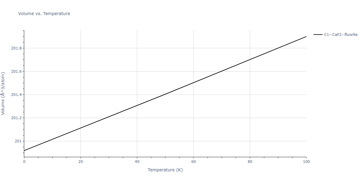 2012--Jelinek-B--Al-Si-Mg-Cu-Fe--LAMMPS--ipr2/mdthermo.FeS2MgS.V