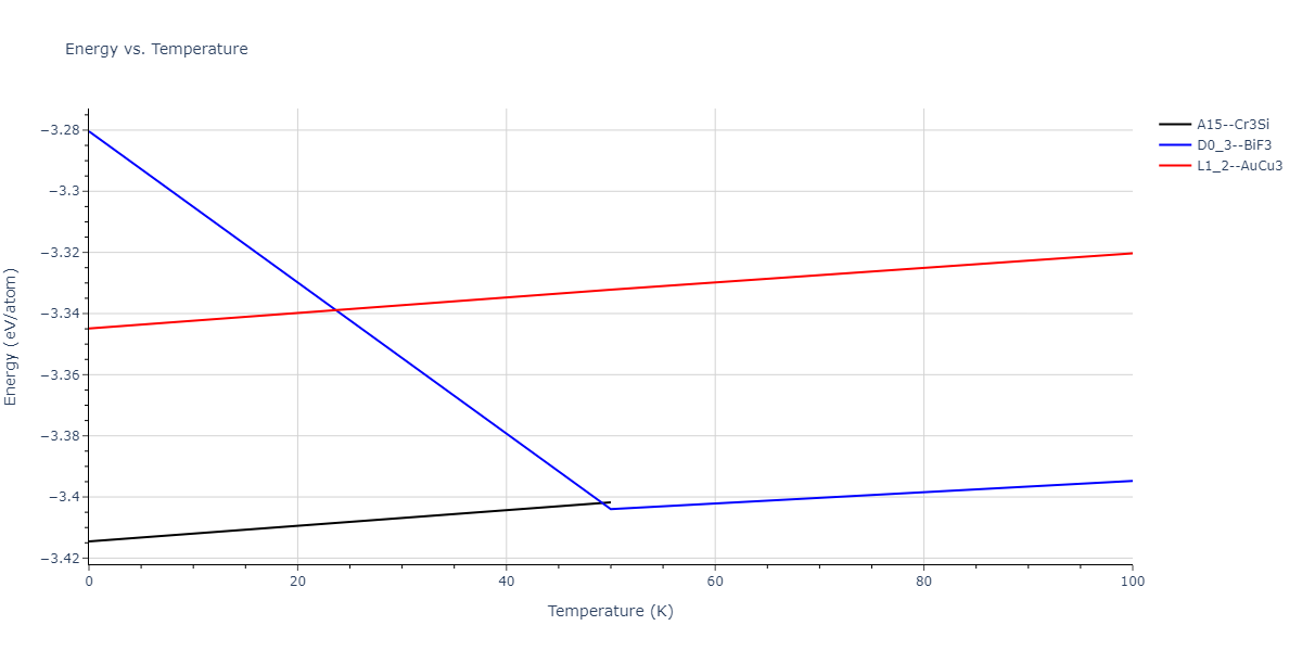 2012--Jelinek-B--Al-Si-Mg-Cu-Fe--LAMMPS--ipr2/mdthermo.FeS3MgS.U