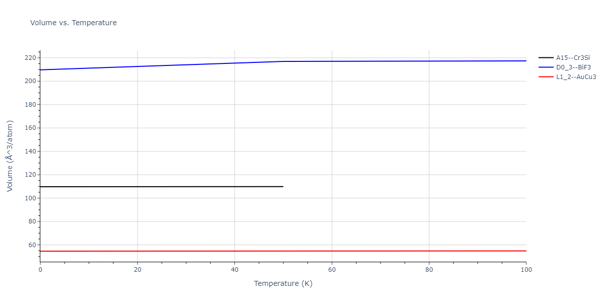 2012--Jelinek-B--Al-Si-Mg-Cu-Fe--LAMMPS--ipr2/mdthermo.FeS3MgS.V