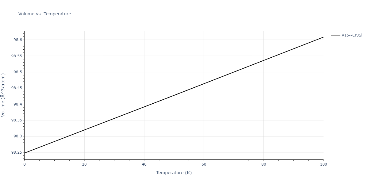 2012--Jelinek-B--Al-Si-Mg-Cu-Fe--LAMMPS--ipr2/mdthermo.FeS3SiS.V